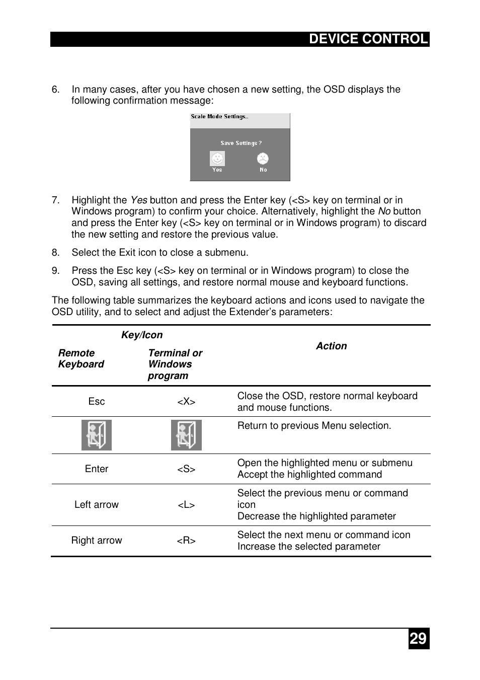 Device control | IHSE USA 437 Series DDXi DVI/VGA Extender User Manual | Page 29 / 64