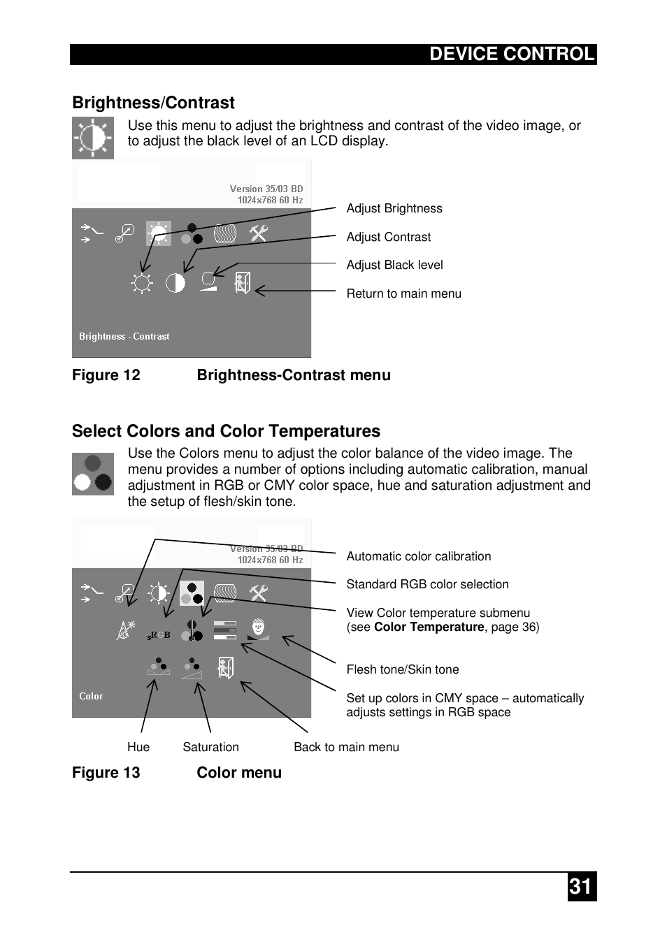 Device control | IHSE USA 437 Series DDXi DVI/VGA Extender User Manual | Page 31 / 64