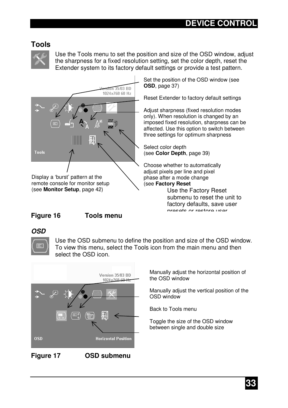 Device control | IHSE USA 437 Series DDXi DVI/VGA Extender User Manual | Page 33 / 64