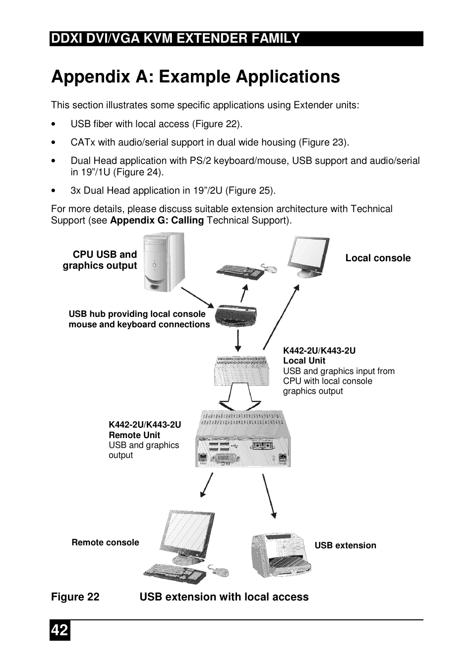 Appendix a: example applications, Ddxi dvi/vga kvm extender family | IHSE USA 437 Series DDXi DVI/VGA Extender User Manual | Page 42 / 64