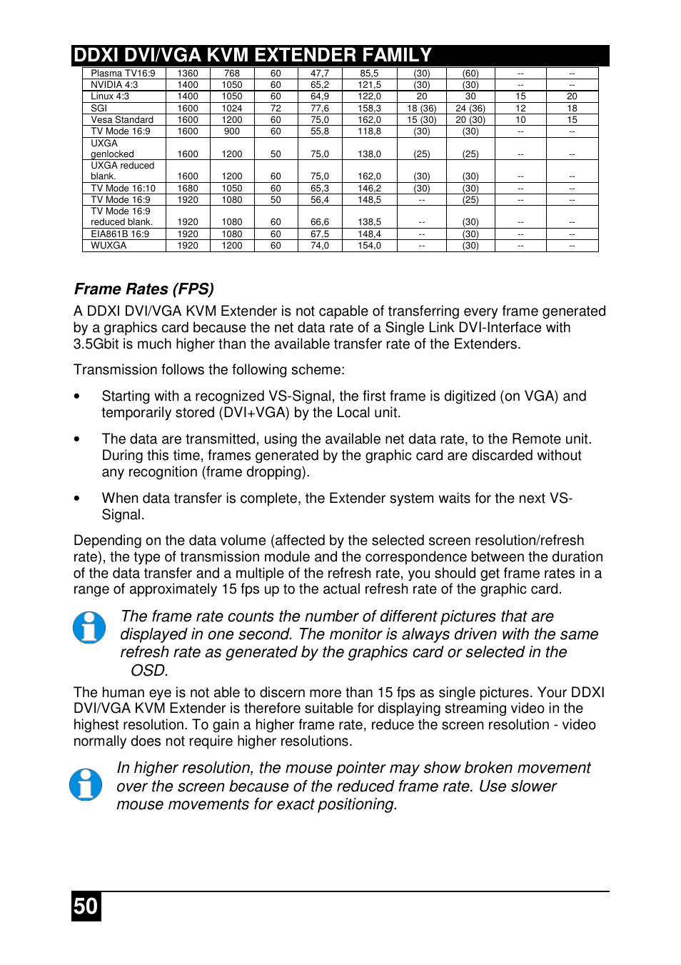 Ddxi dvi/vga kvm extender family, Frame rates (fps) | IHSE USA 437 Series DDXi DVI/VGA Extender User Manual | Page 50 / 64