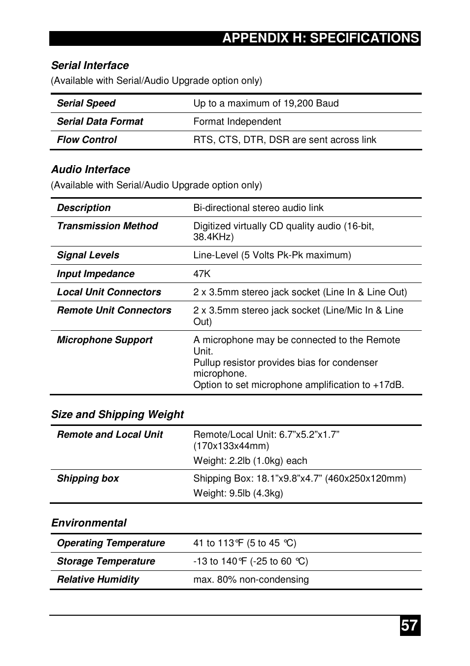 Appendix h: specifications | IHSE USA 437 Series DDXi DVI/VGA Extender User Manual | Page 57 / 64