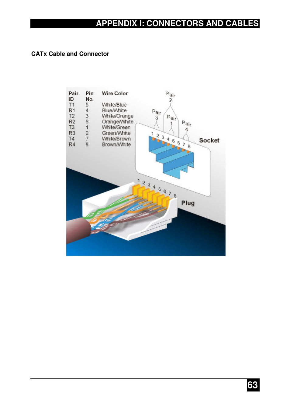 IHSE USA 437 Series DDXi DVI/VGA Extender User Manual | Page 63 / 64