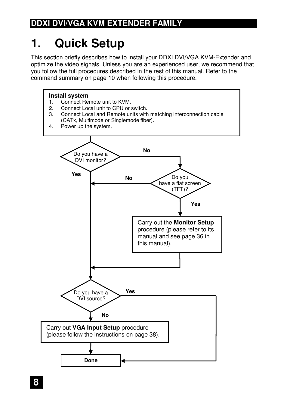 Quick setup, Ddxi dvi/vga kvm extender family | IHSE USA 437 Series DDXi DVI/VGA Extender User Manual | Page 8 / 64