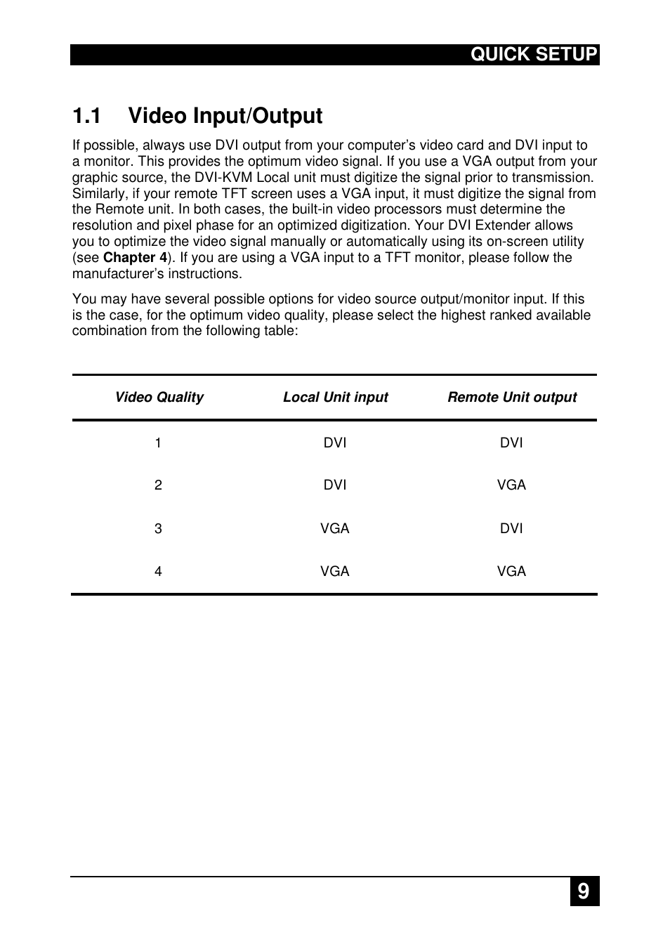 9 1.1 video input/output, Quick setup | IHSE USA 437 Series DDXi DVI/VGA Extender User Manual | Page 9 / 64