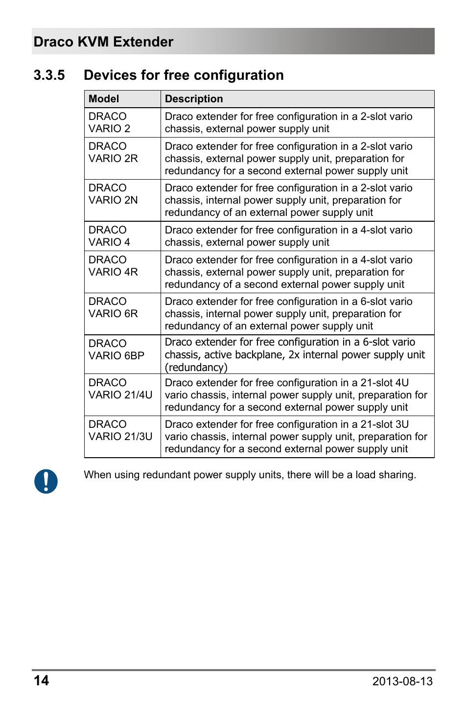 5 devices for free configuration, Devices for free configuration, Draco kvm extender 14 | IHSE USA 481 Series Draco vario HDMI User Manual | Page 14 / 91