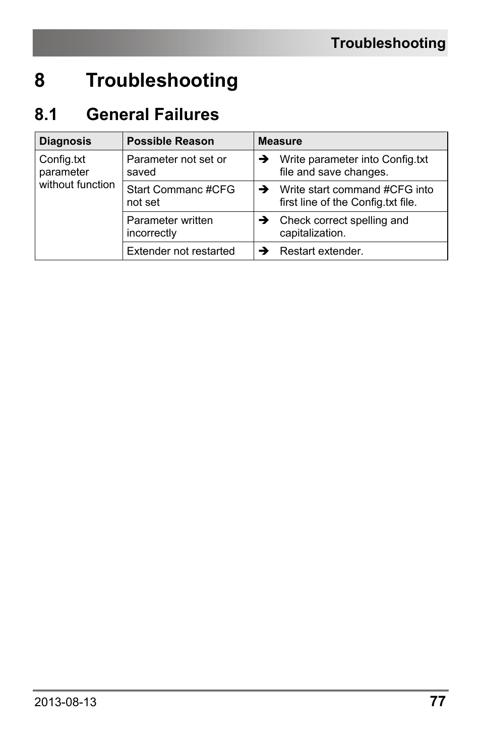 8 troubleshooting, 1 general failures, 1 general | Failures, Troubleshooting | IHSE USA 481 Series Draco vario HDMI User Manual | Page 77 / 91