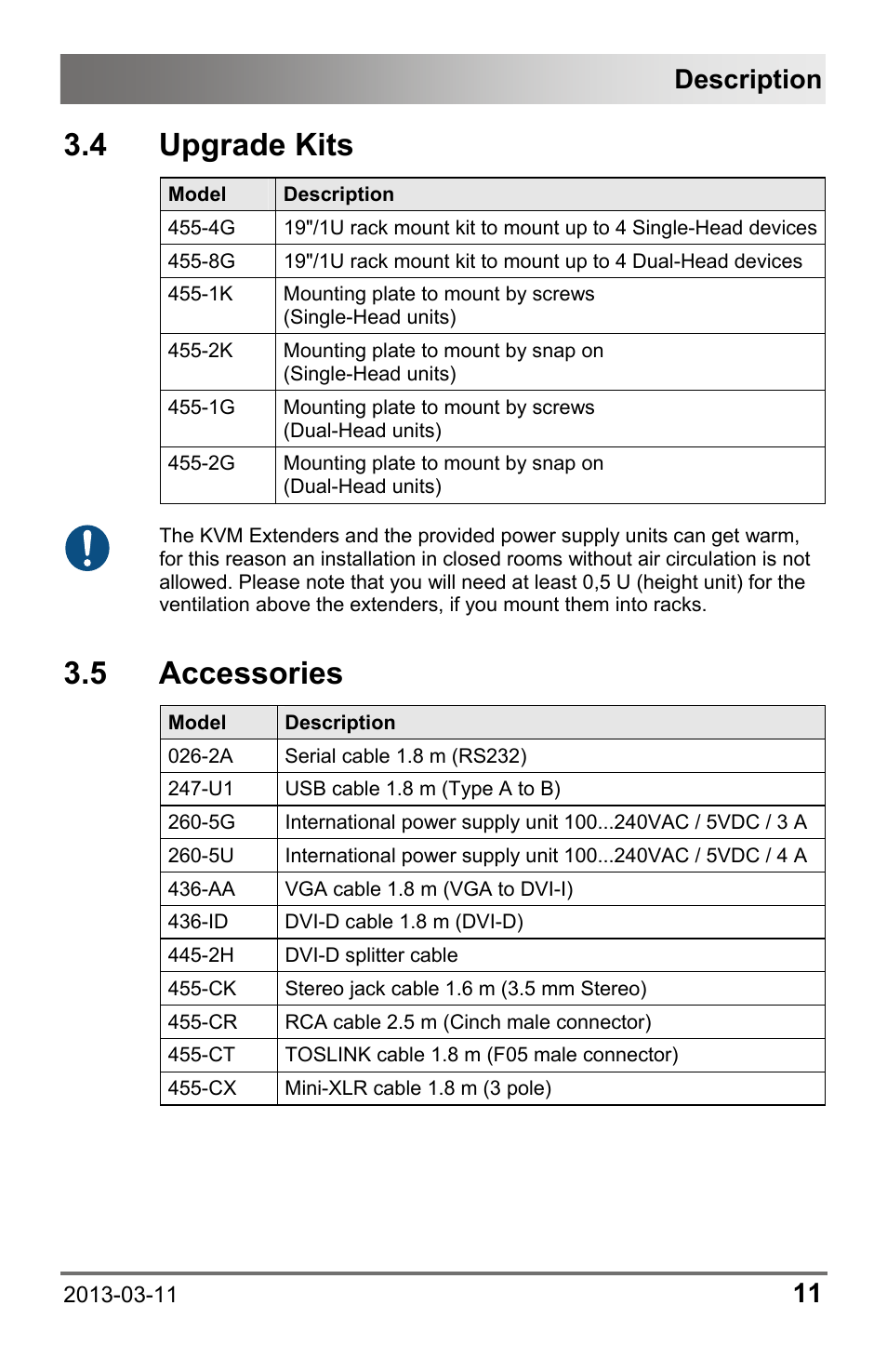 4 upgrade kits, 5 accessories, Description | IHSE USA 477 Series Draco compact User Manual | Page 11 / 67