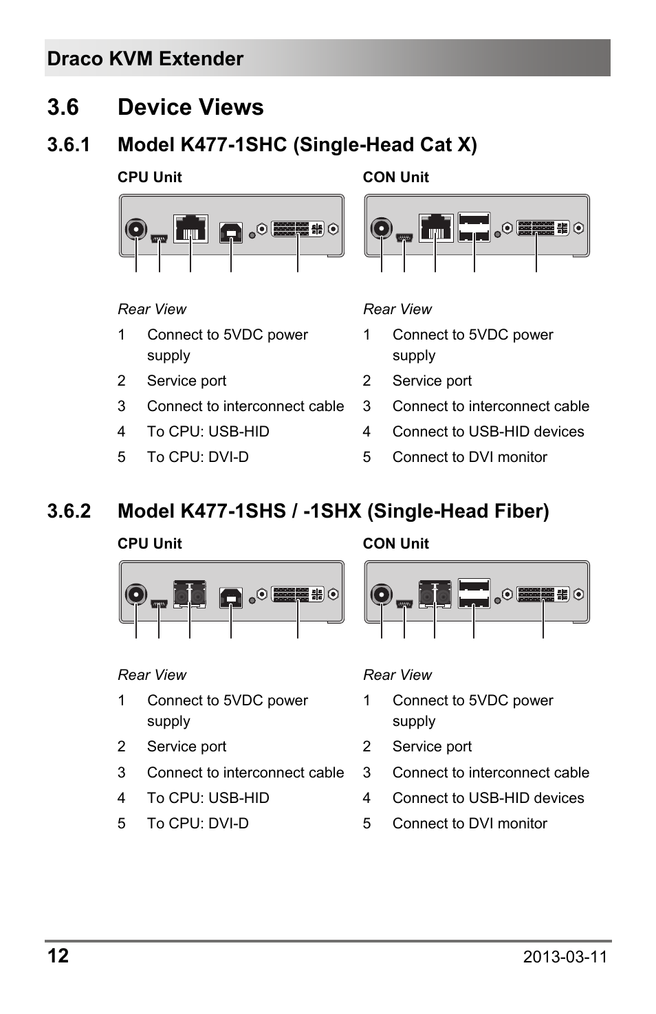 6 device views, 1 model k477-1shc (single-head cat x), 2 model k477-1shs / -1shx (single-head fiber) | 1 model, K477-1shc, Single-head cat x), Model k477-1shs / -1shx (single-head fiber). 12, Draco kvm extender 12 | IHSE USA 477 Series Draco compact User Manual | Page 12 / 67