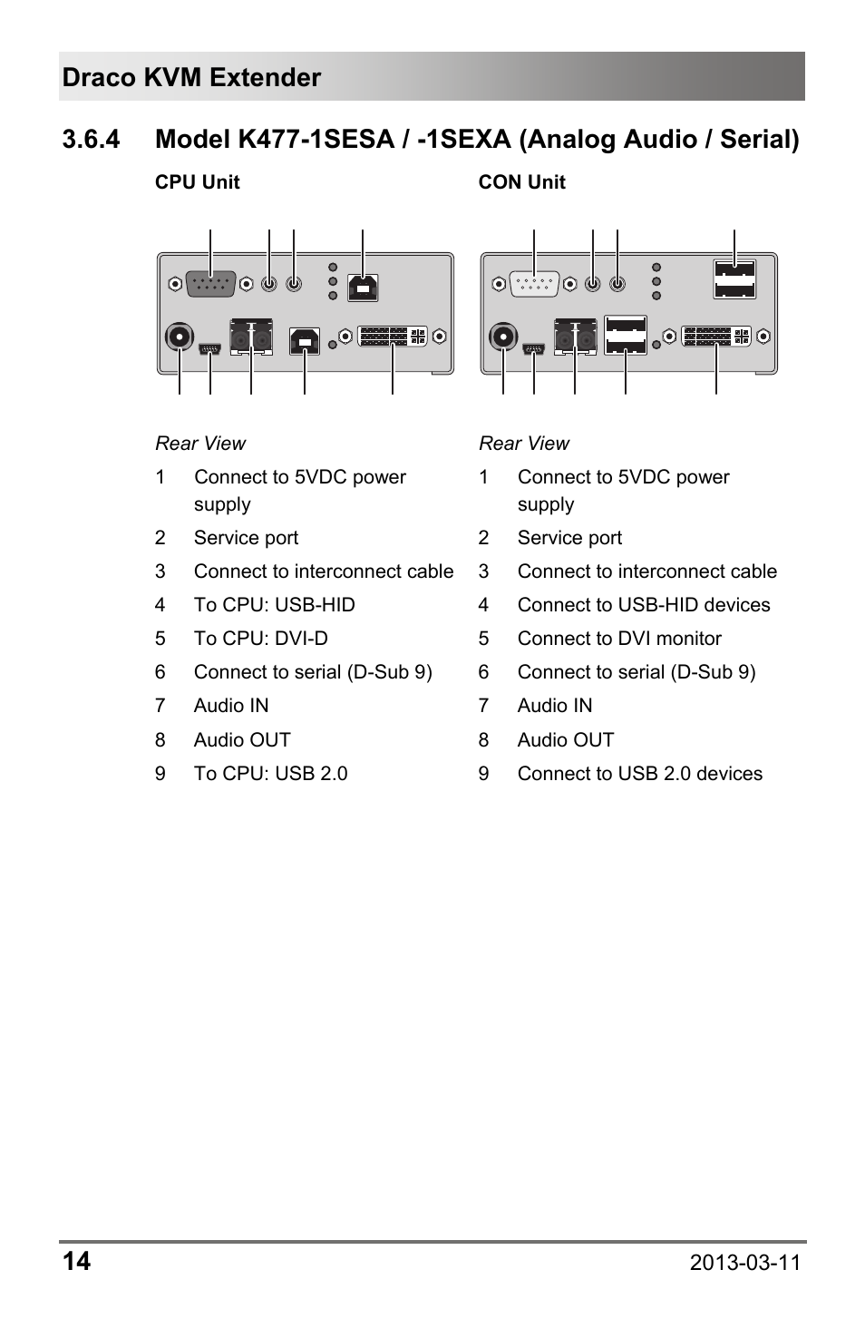 Model k477-1sesa / -1sexa (analog audio / serial), Draco kvm extender 14 | IHSE USA 477 Series Draco compact User Manual | Page 14 / 67