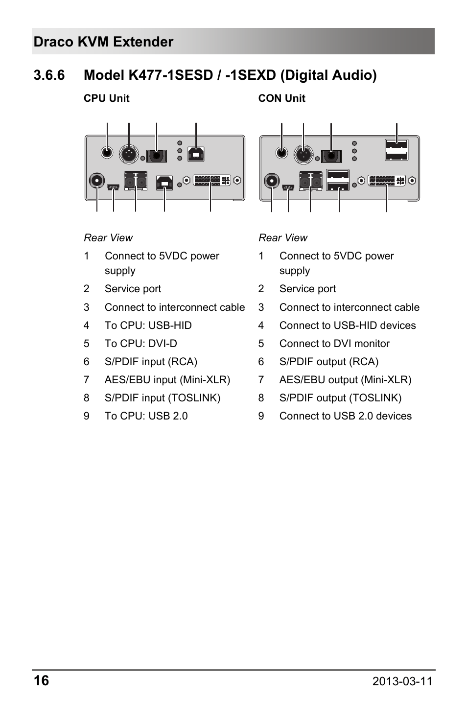 6 model k477-1sesd / -1sexd (digital audio), Model k477-1sesd / -1sexd (digital audio), Draco kvm extender 16 | IHSE USA 477 Series Draco compact User Manual | Page 16 / 67