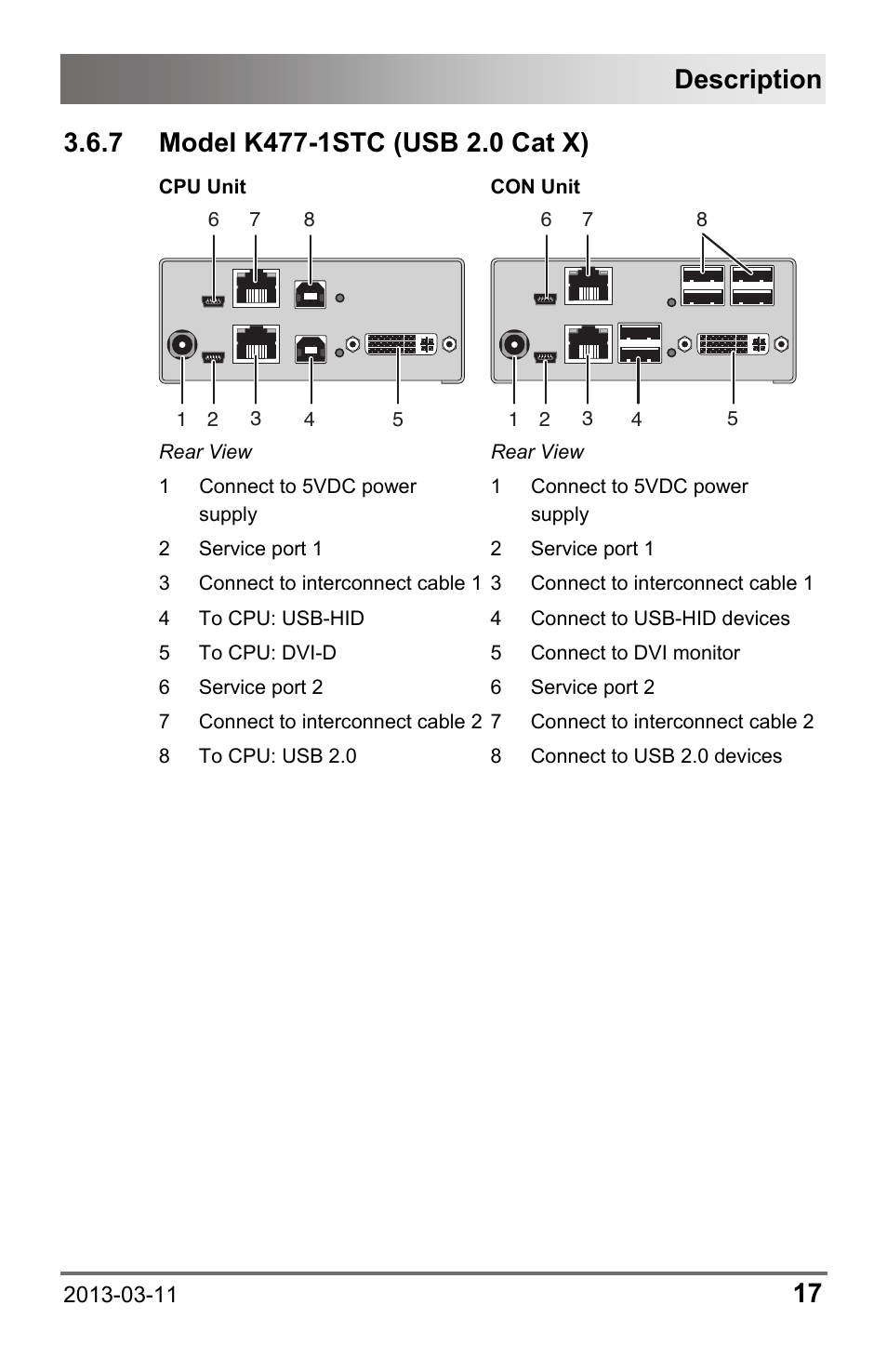 7 model k477-1stc (usb 2.0 cat x), 7 model, K477-1stc (usb 2.0 cat x) | Description | IHSE USA 477 Series Draco compact User Manual | Page 17 / 67