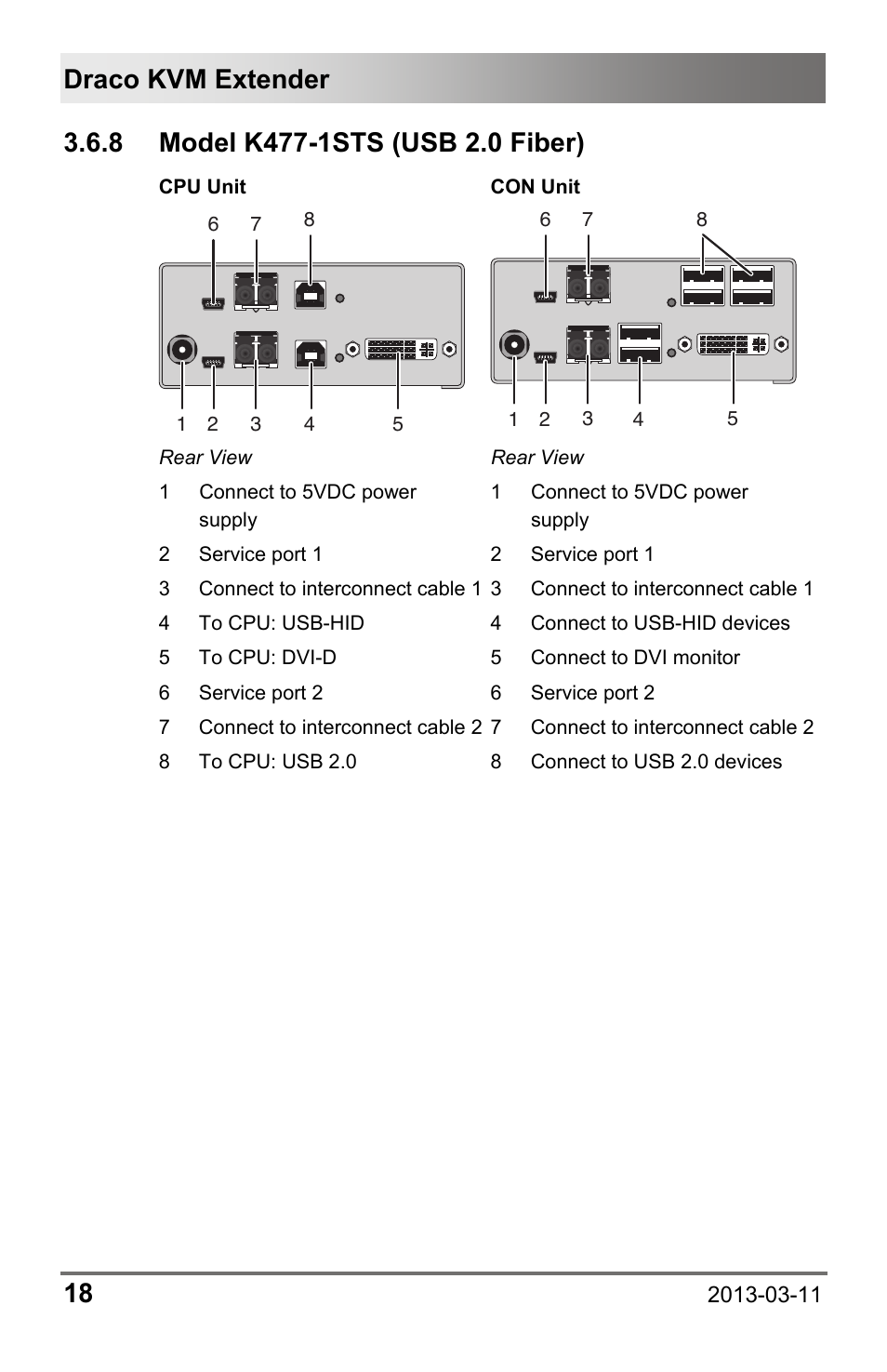 8 model k477-1sts (usb 2.0 fiber), 8 model, K477-1sts (usb 2.0 fiber) | Draco kvm extender 18 | IHSE USA 477 Series Draco compact User Manual | Page 18 / 67