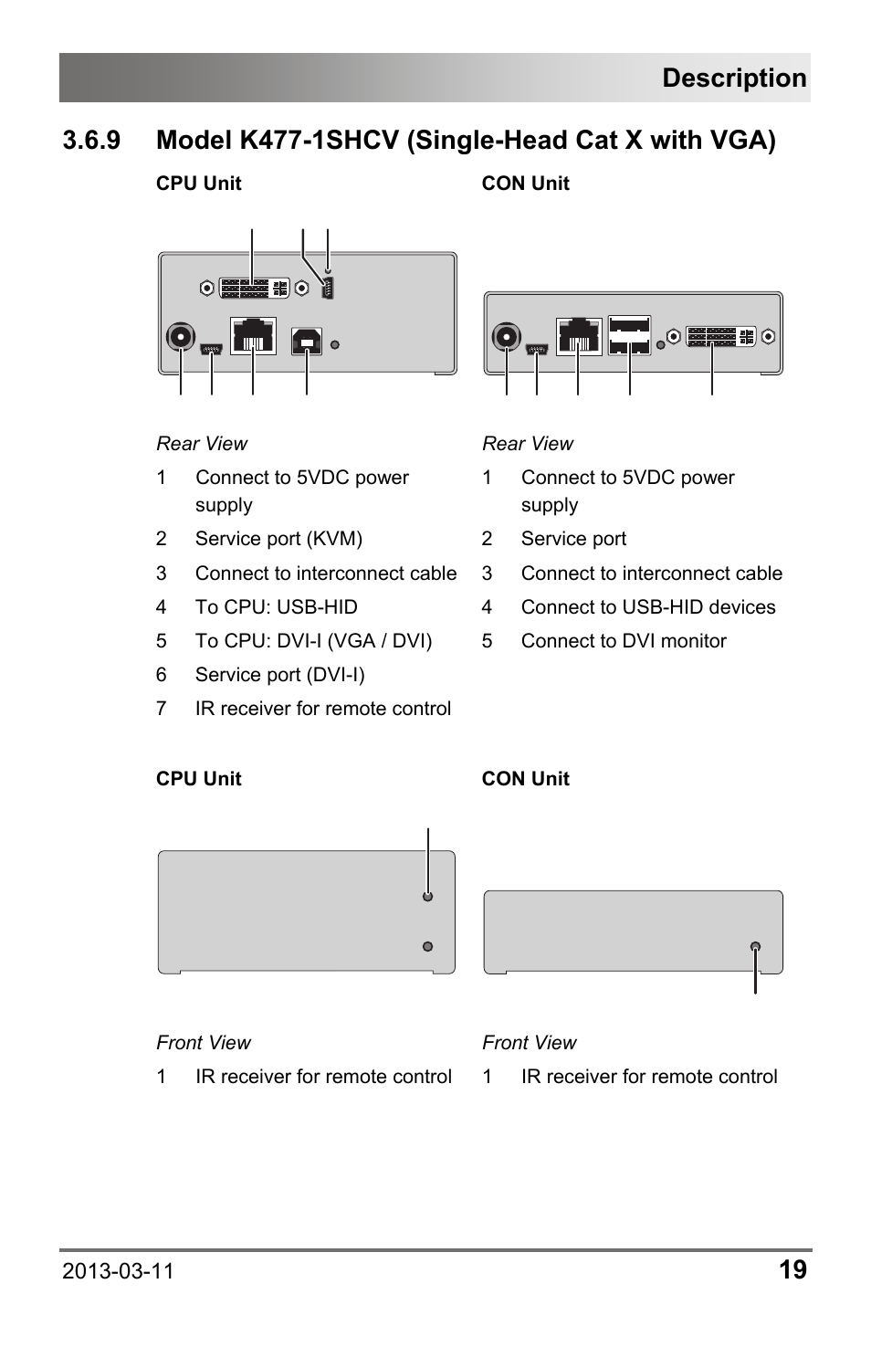 9 model k477-1shcv (single-head cat x with vga), Model k477-1shcv (single-head cat x with vga), Description | IHSE USA 477 Series Draco compact User Manual | Page 19 / 67