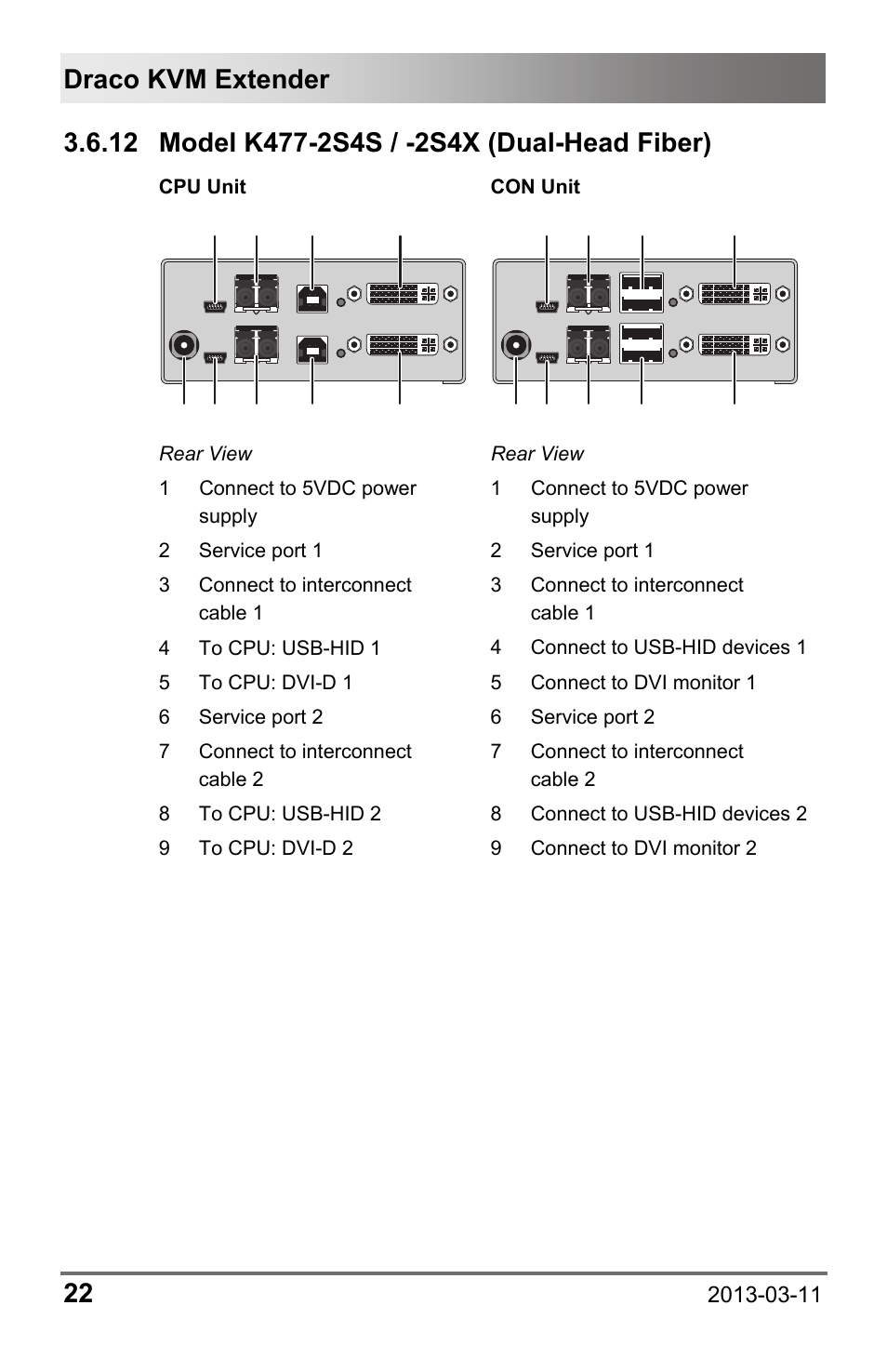 12 model k477-2s4s / -2s4x (dual-head fiber), Draco kvm extender 22 | IHSE USA 477 Series Draco compact User Manual | Page 22 / 67
