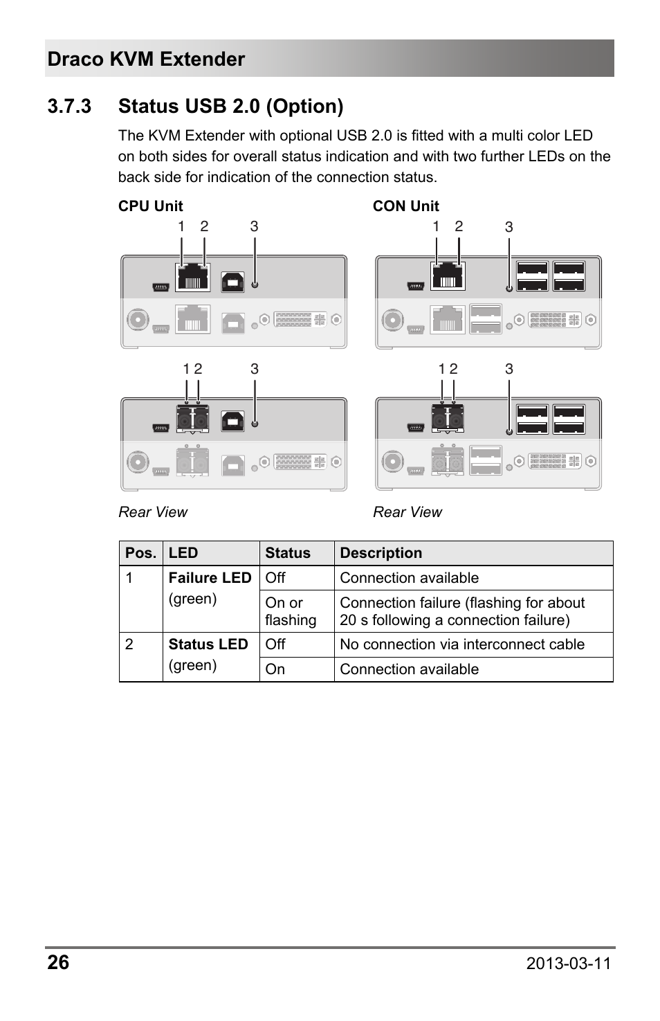 3 status usb 2.0 (option), 3 status, Usb 2.0 (option) | Draco kvm extender 26 | IHSE USA 477 Series Draco compact User Manual | Page 26 / 67