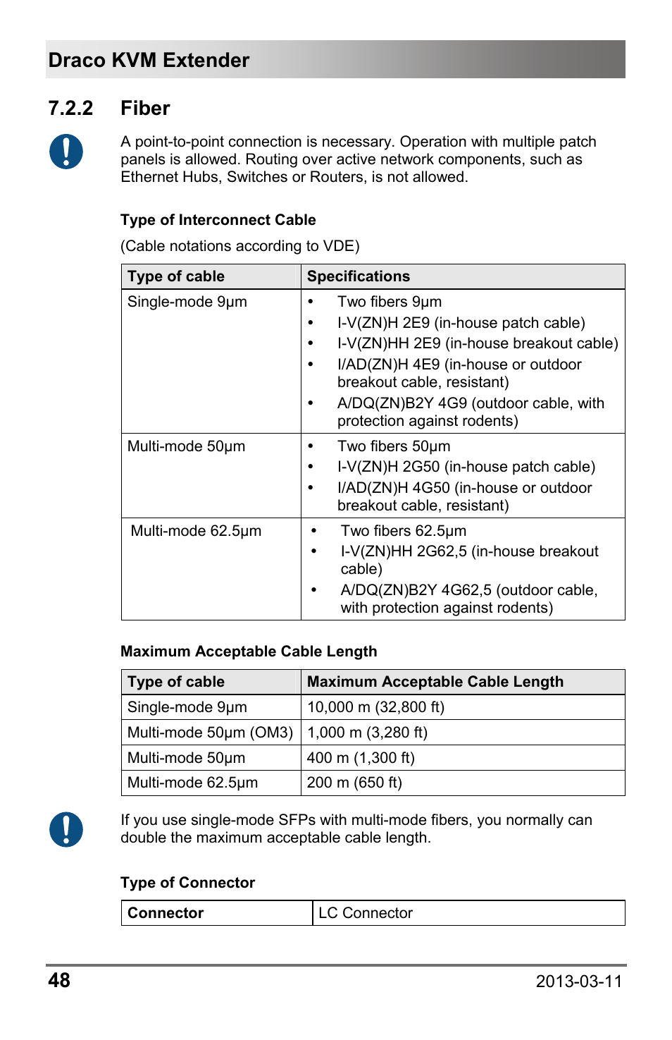 2 fiber, Fiber, Draco kvm extender 48 | IHSE USA 477 Series Draco compact User Manual | Page 48 / 67