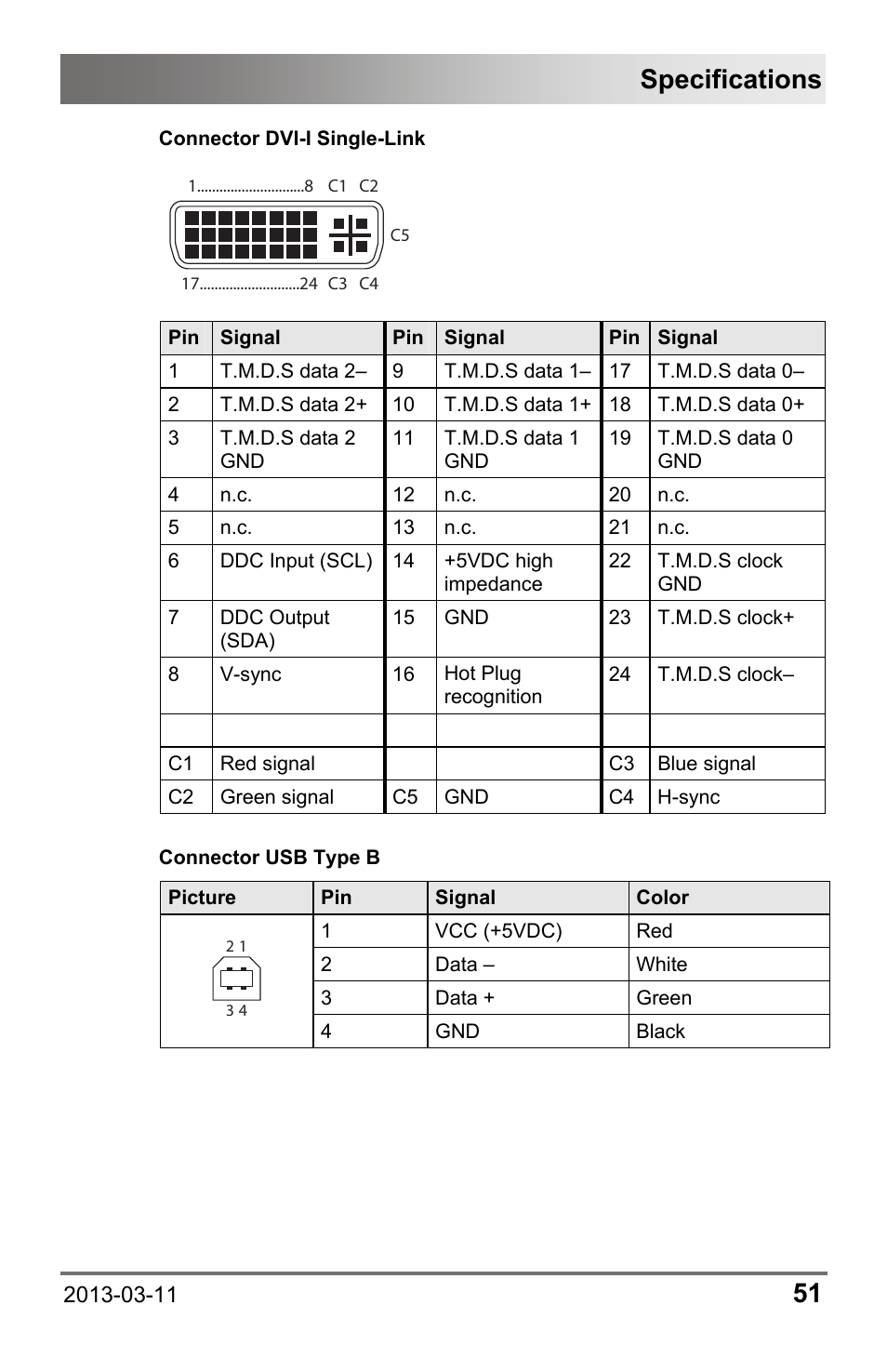 Specifications | IHSE USA 477 Series Draco compact User Manual | Page 51 / 67
