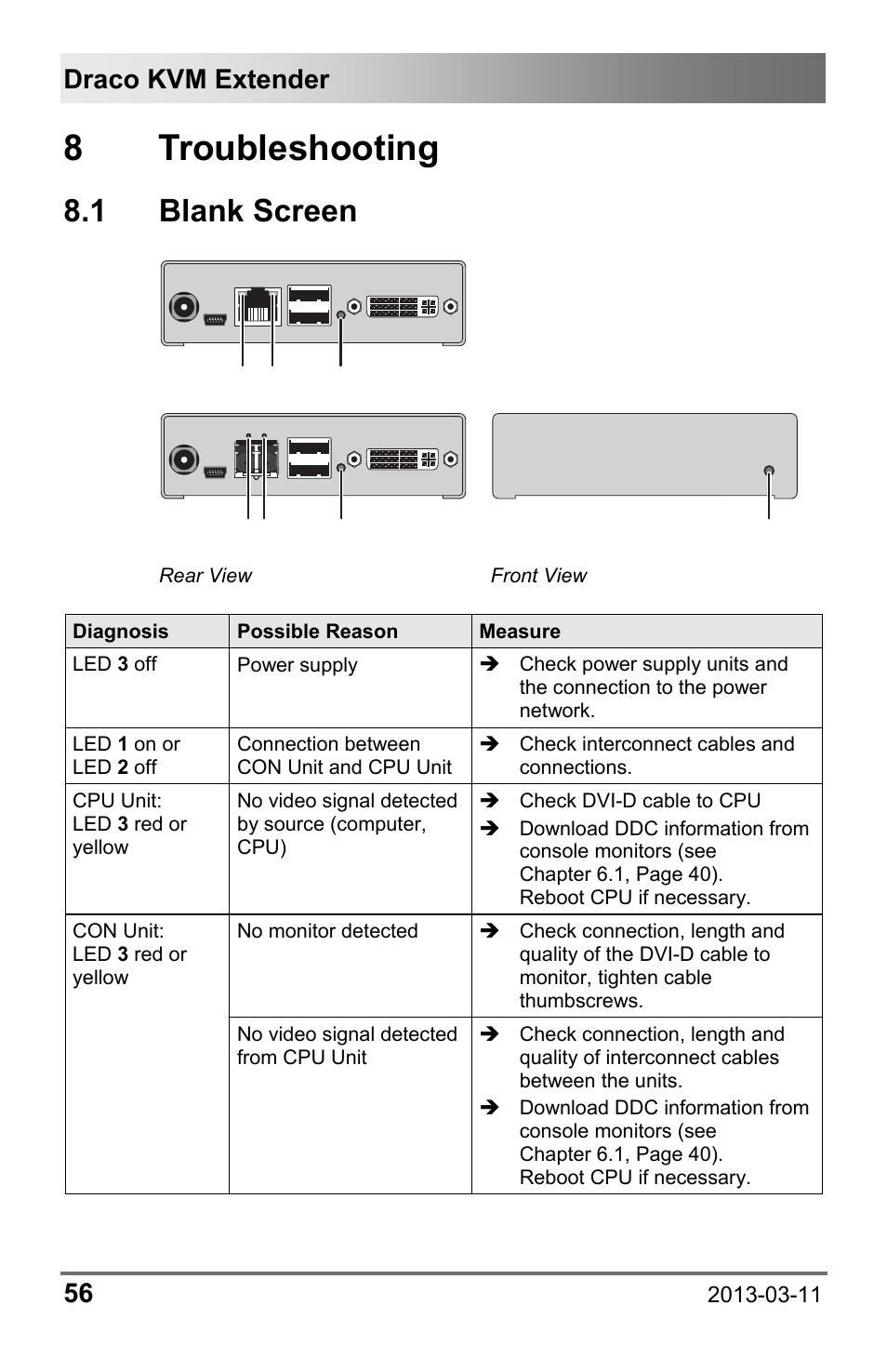 8 troubleshooting, 1 blank screen, 1 blank | Screen, Draco kvm extender 56 | IHSE USA 477 Series Draco compact User Manual | Page 56 / 67