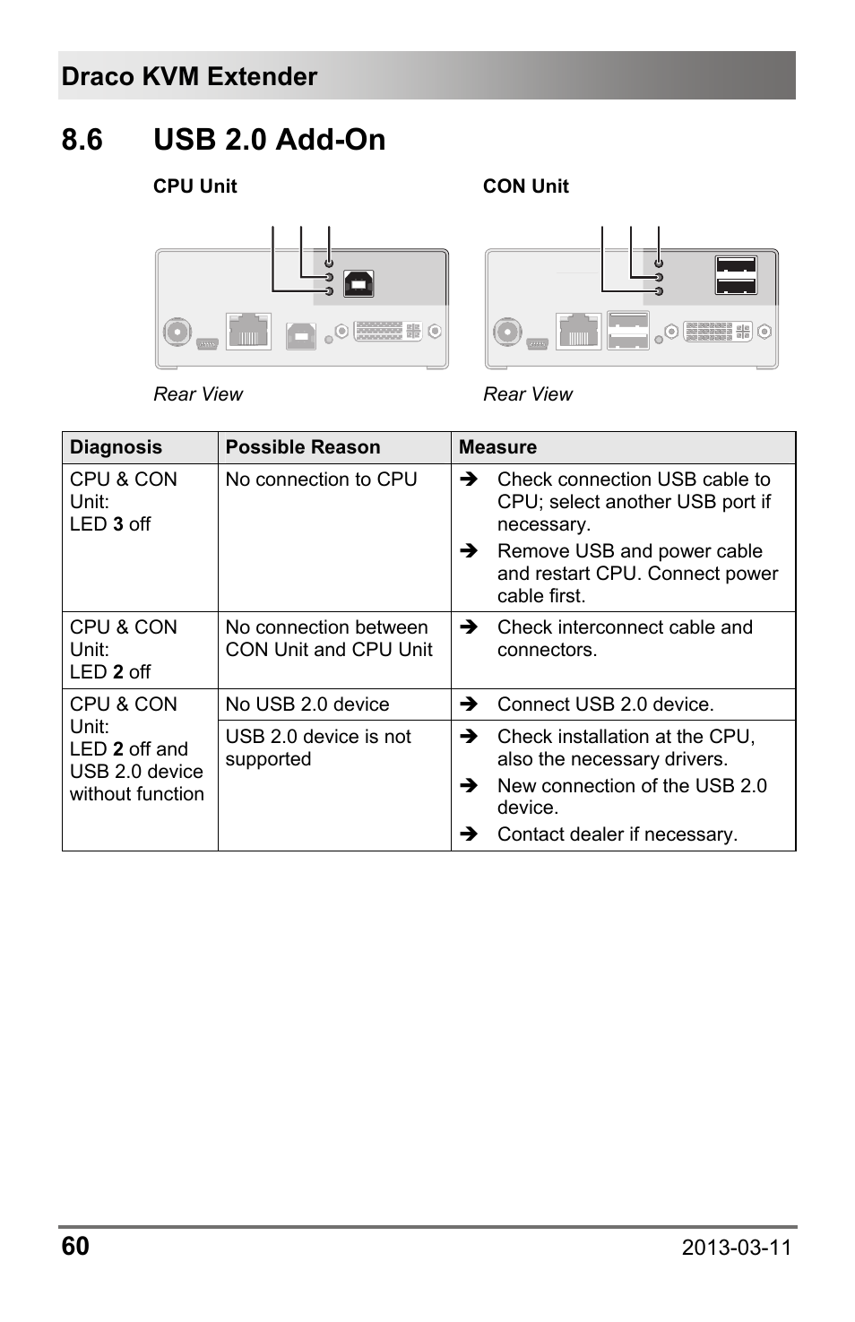 6 usb 2.0 add-on, 6 usb, 0 add-on | Draco kvm extender 60 | IHSE USA 477 Series Draco compact User Manual | Page 60 / 67