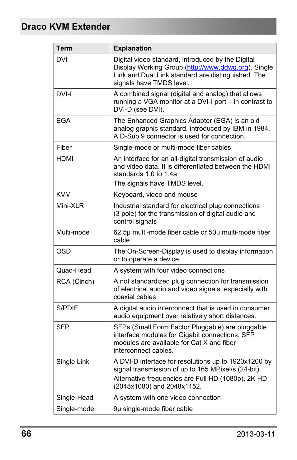 Draco kvm extender 66 | IHSE USA 477 Series Draco compact User Manual | Page 66 / 67