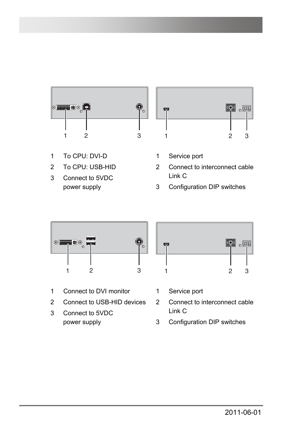 6 device views, 1 model k472-ssh, 1 model | K472-ssh, Dxxi kvm extender 12 | IHSE USA 472 Series DXXi KVM Extender User Manual | Page 12 / 60
