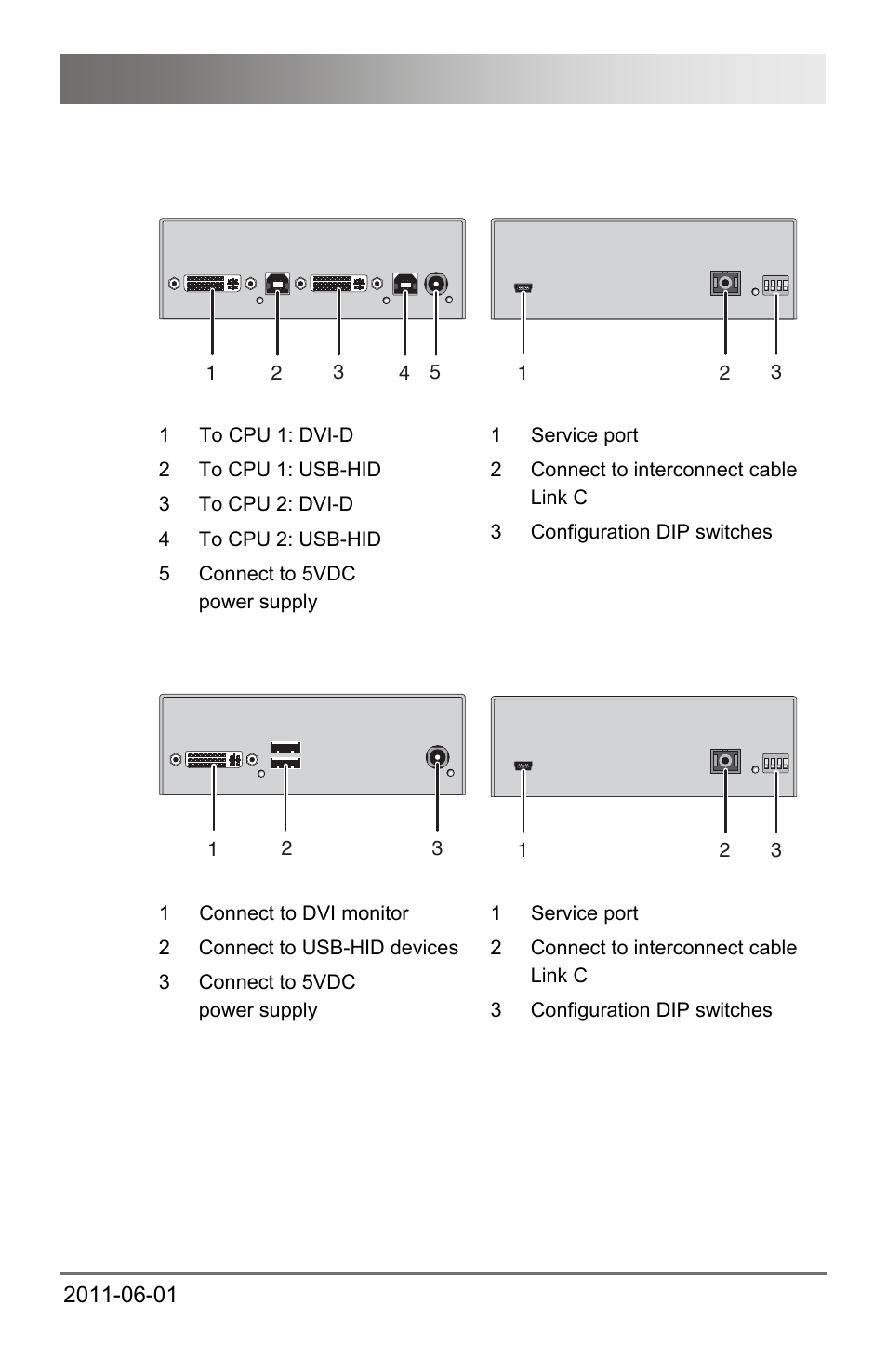 2 model k472-swh, 2 model, K472-swh | Description | IHSE USA 472 Series DXXi KVM Extender User Manual | Page 13 / 60
