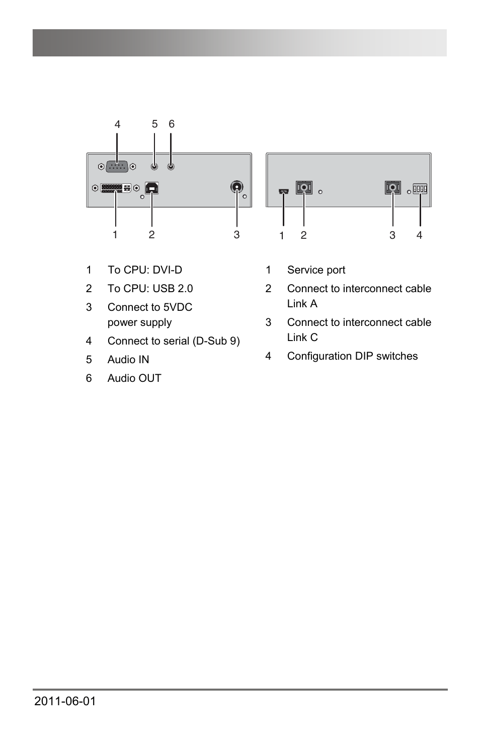 5 model k472-ssta, 5 model, K472-ssta | Description | IHSE USA 472 Series DXXi KVM Extender User Manual | Page 17 / 60