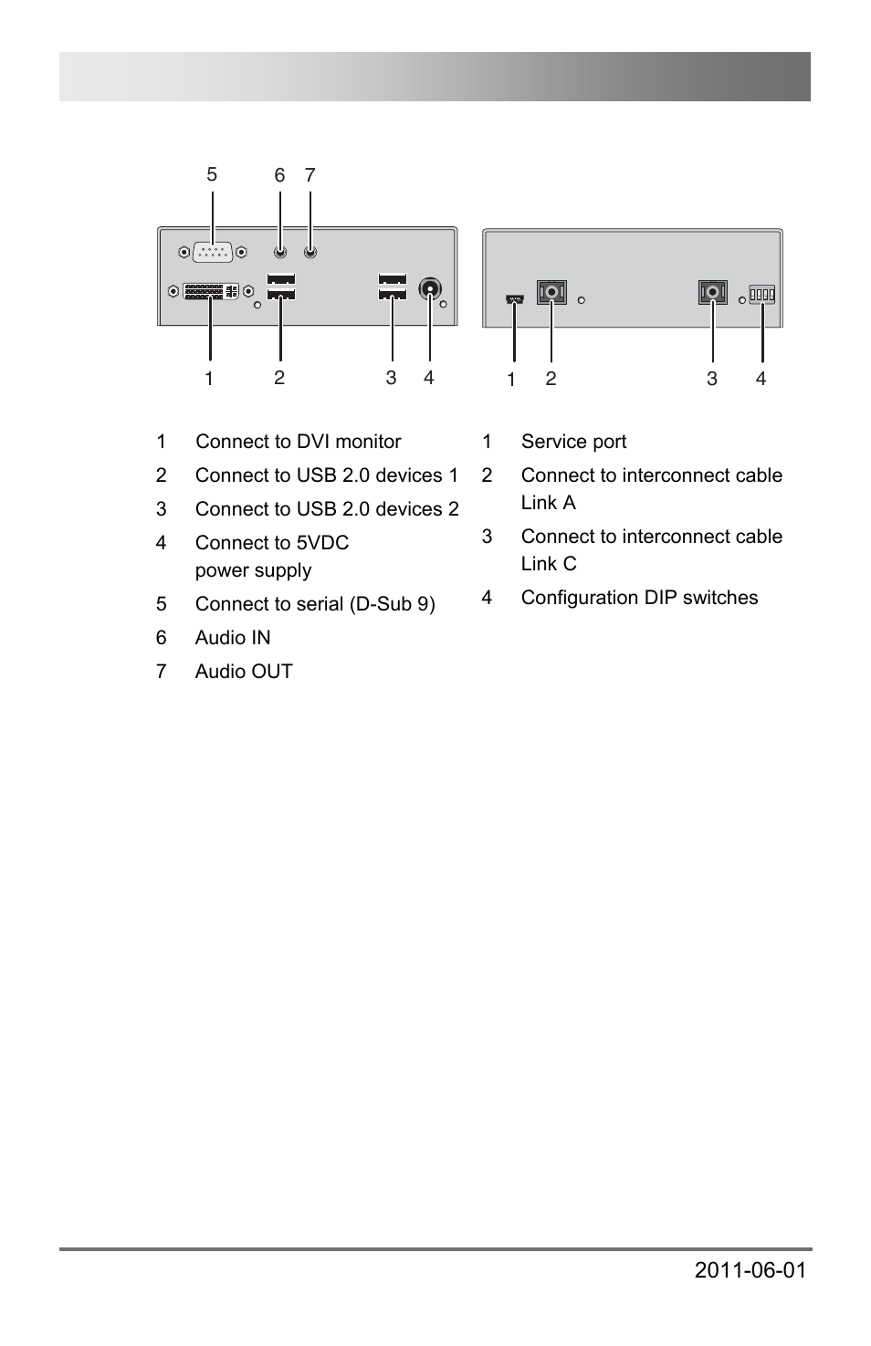 Dxxi kvm extender 18 | IHSE USA 472 Series DXXi KVM Extender User Manual | Page 18 / 60