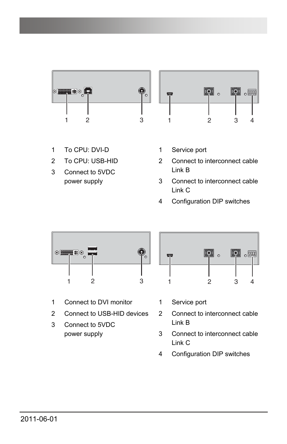 6 model k472-sdh, 6 model, K472-sdh | Description | IHSE USA 472 Series DXXi KVM Extender User Manual | Page 19 / 60