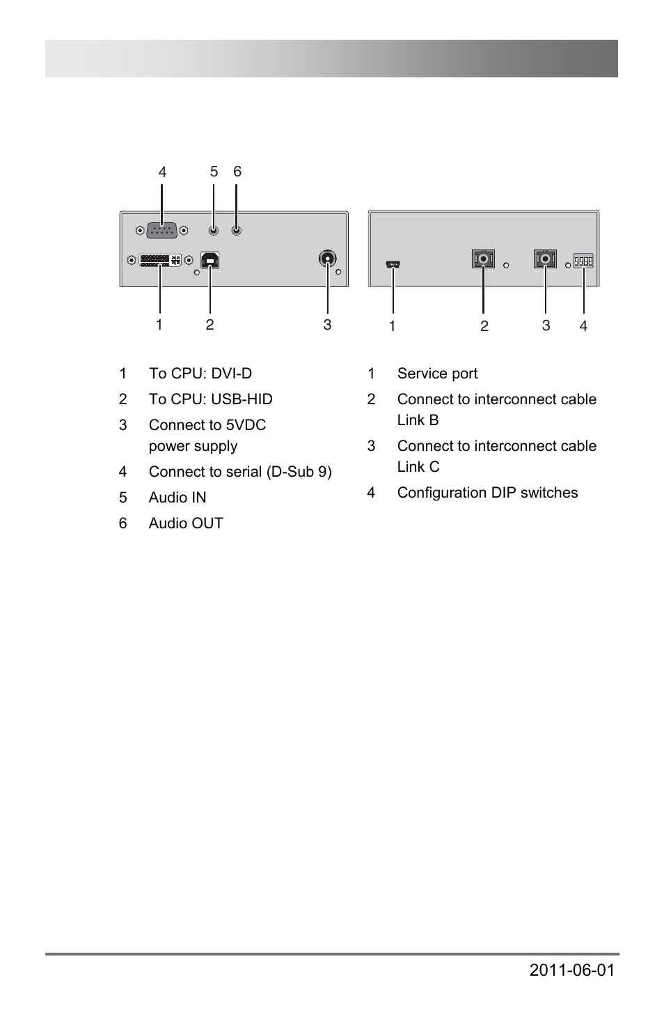 7 model k472-sdha, 7 model, K472-sdha | Dxxi kvm extender 20 | IHSE USA 472 Series DXXi KVM Extender User Manual | Page 20 / 60