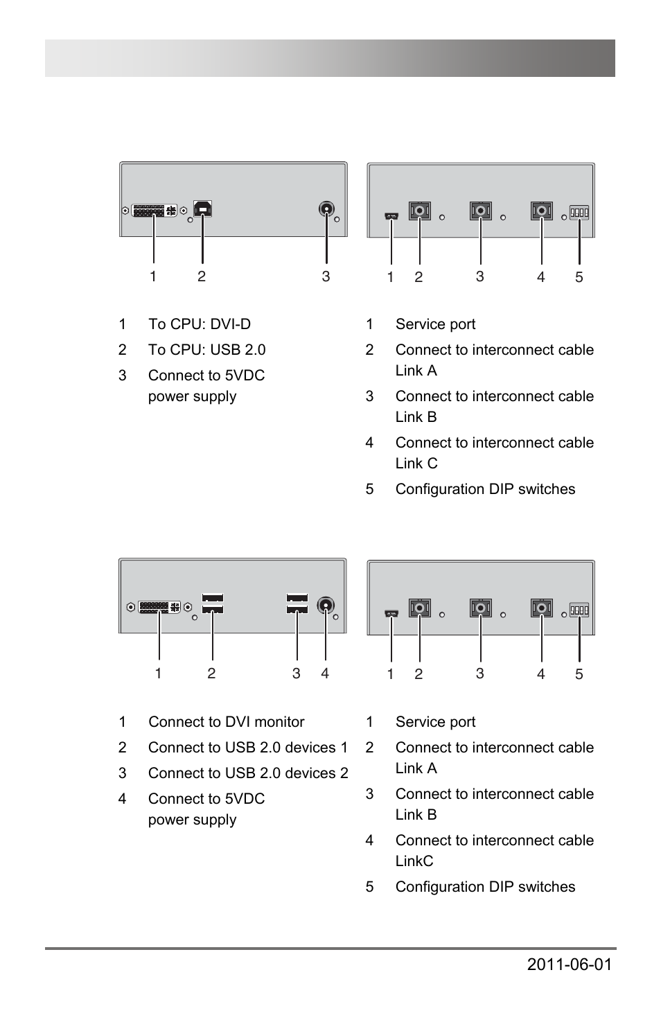 8 model k472-sdt, 8 model, K472-sdt | Dxxi kvm extender 22 | IHSE USA 472 Series DXXi KVM Extender User Manual | Page 22 / 60
