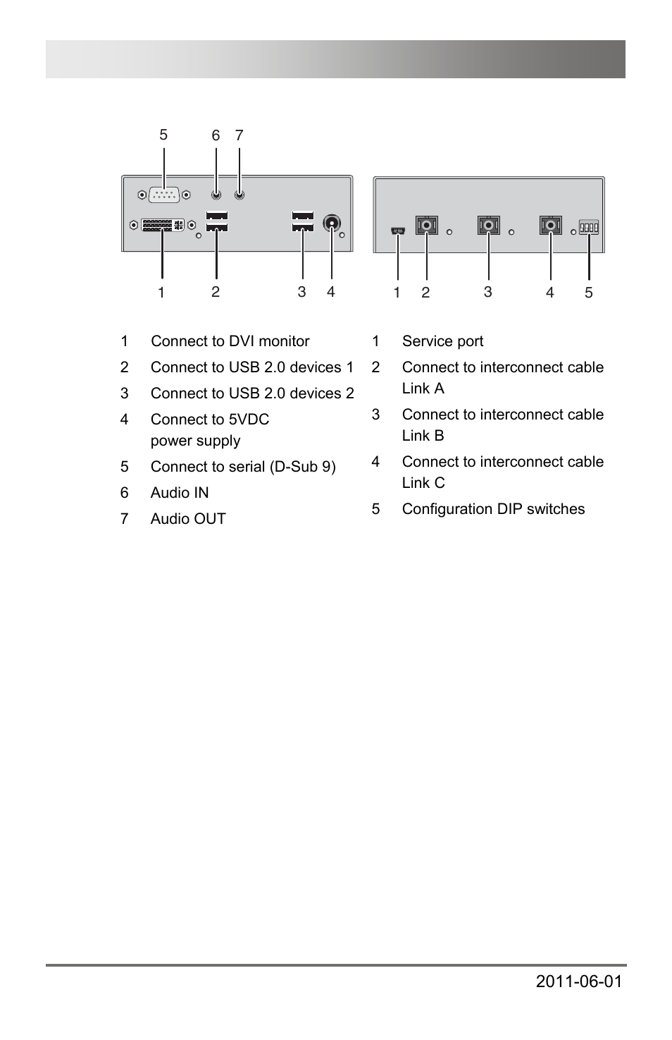 Dxxi kvm extender 24 | IHSE USA 472 Series DXXi KVM Extender User Manual | Page 24 / 60