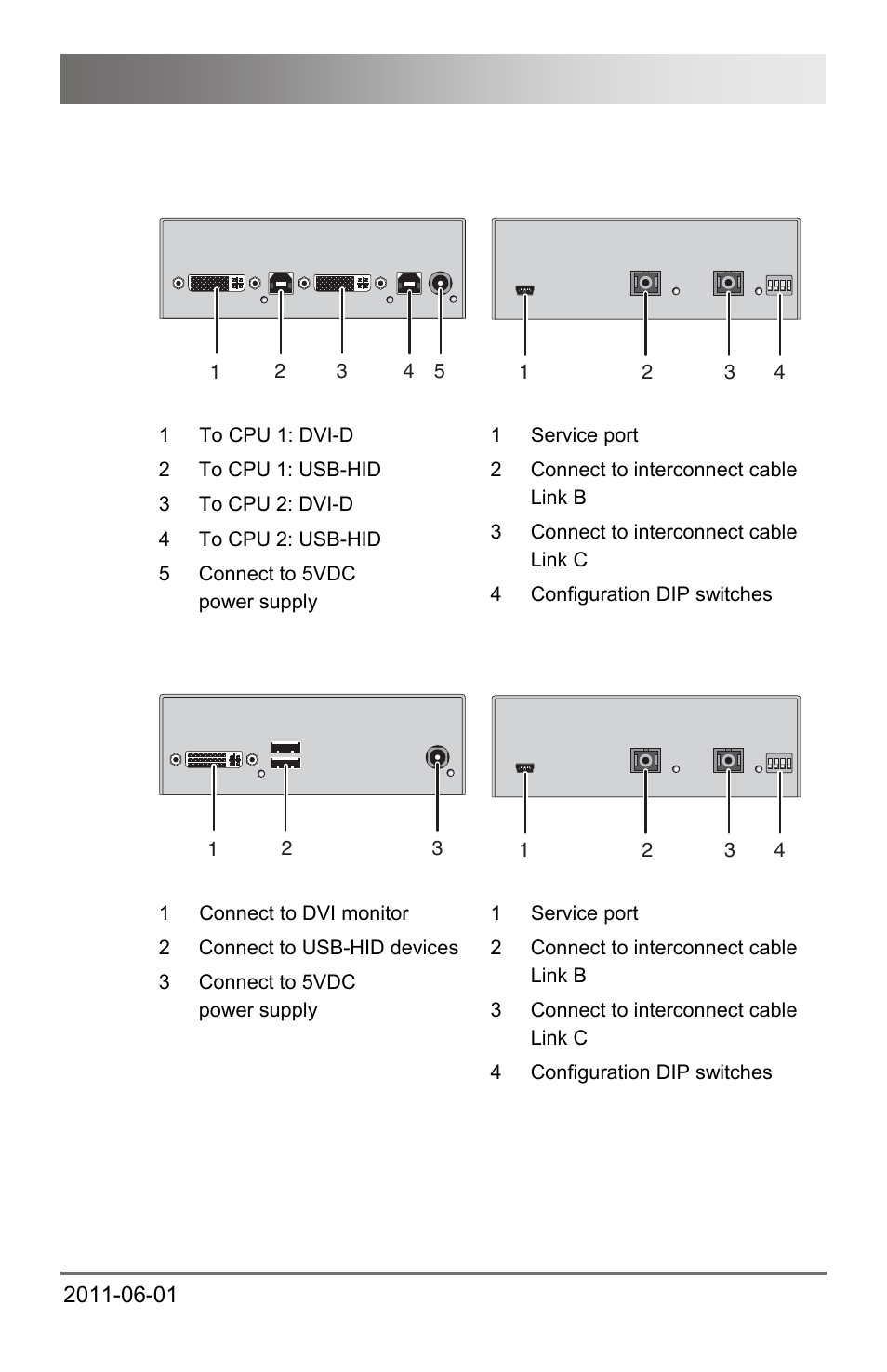 10 model k472-dwh, Description | IHSE USA 472 Series DXXi KVM Extender User Manual | Page 25 / 60