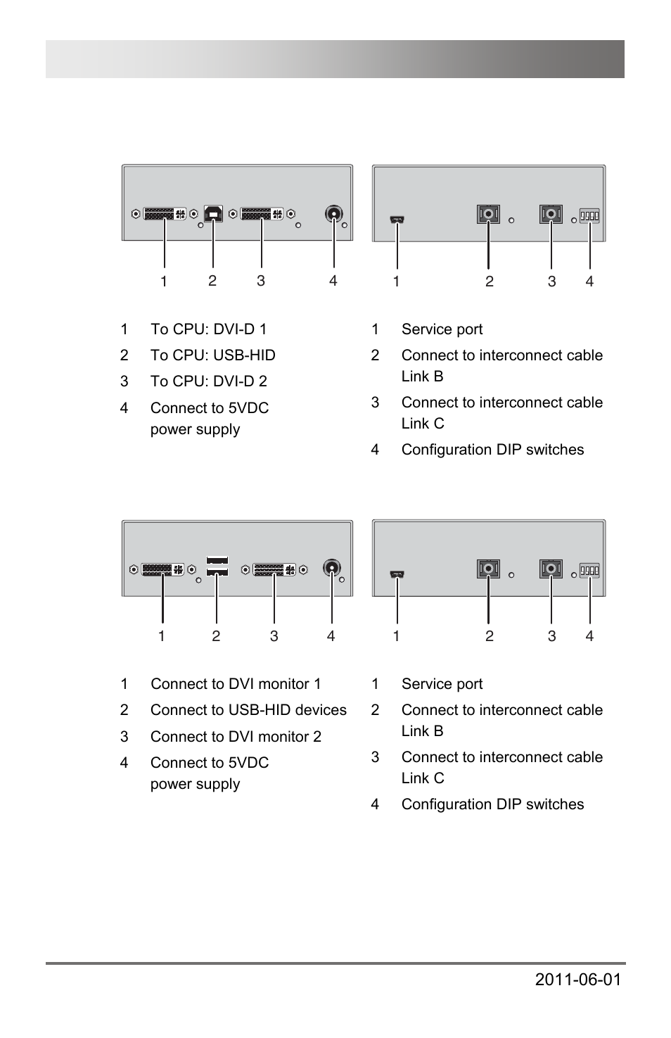 11 model k472-dsh, Dxxi kvm extender 26 | IHSE USA 472 Series DXXi KVM Extender User Manual | Page 26 / 60