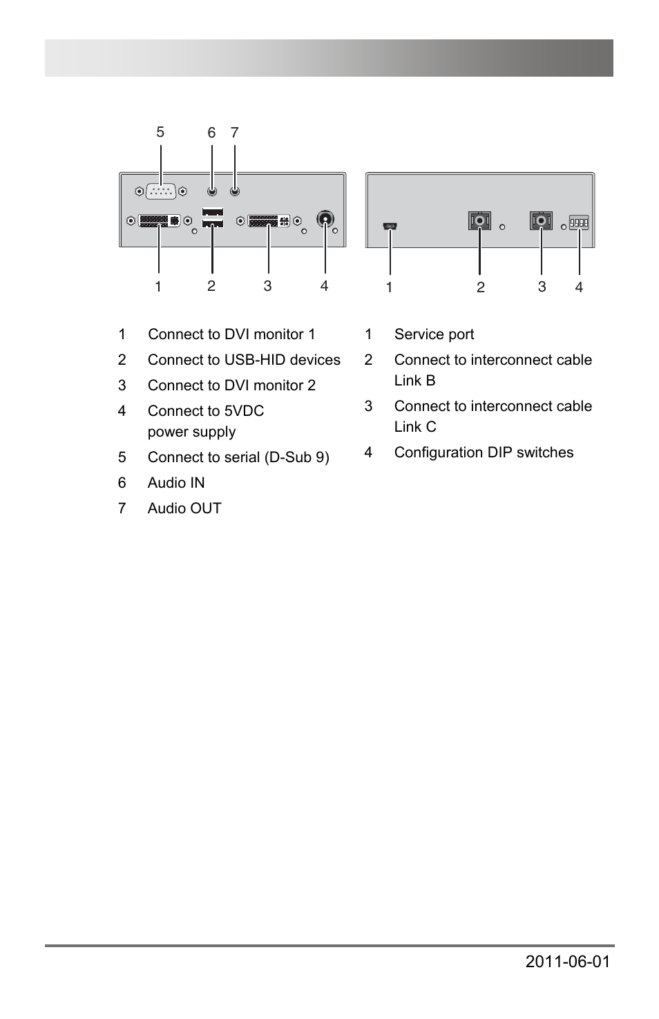 Dxxi kvm extender 28 | IHSE USA 472 Series DXXi KVM Extender User Manual | Page 28 / 60