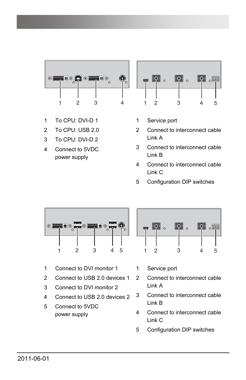 13 model k472-dst, Description | IHSE USA 472 Series DXXi KVM Extender User Manual | Page 29 / 60