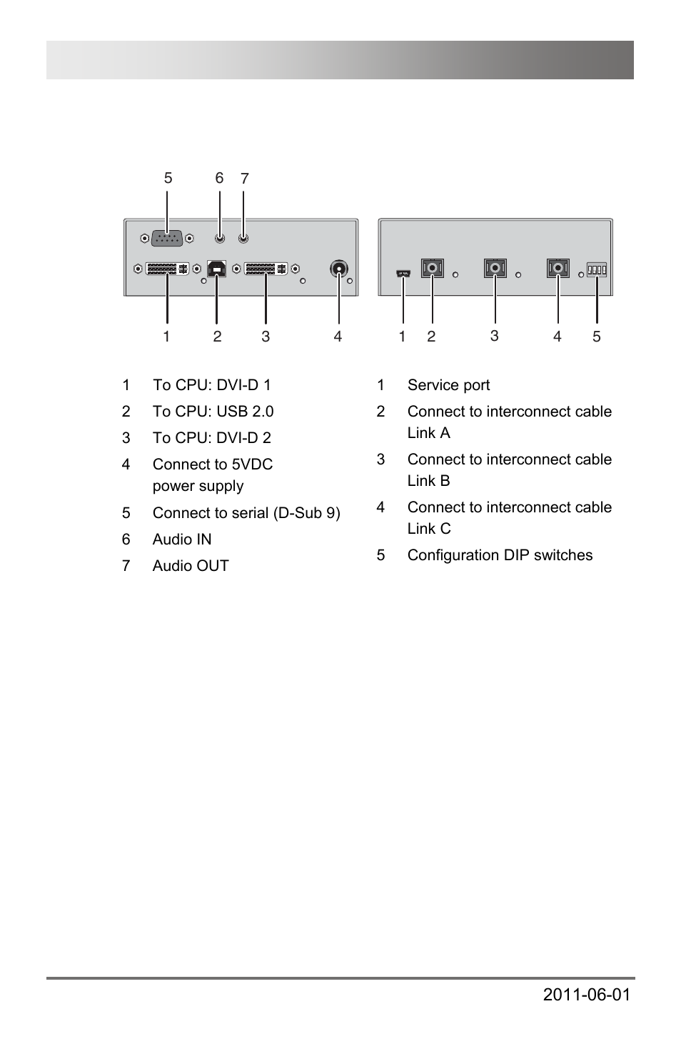 14 model k472-dsta, 14 model, K472-dsta | Dxxi kvm extender 30 | IHSE USA 472 Series DXXi KVM Extender User Manual | Page 30 / 60