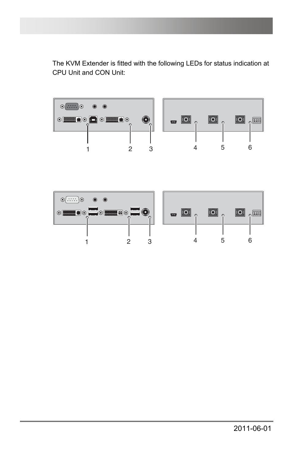 7 status leds, Dxxi kvm extender 32 | IHSE USA 472 Series DXXi KVM Extender User Manual | Page 32 / 60