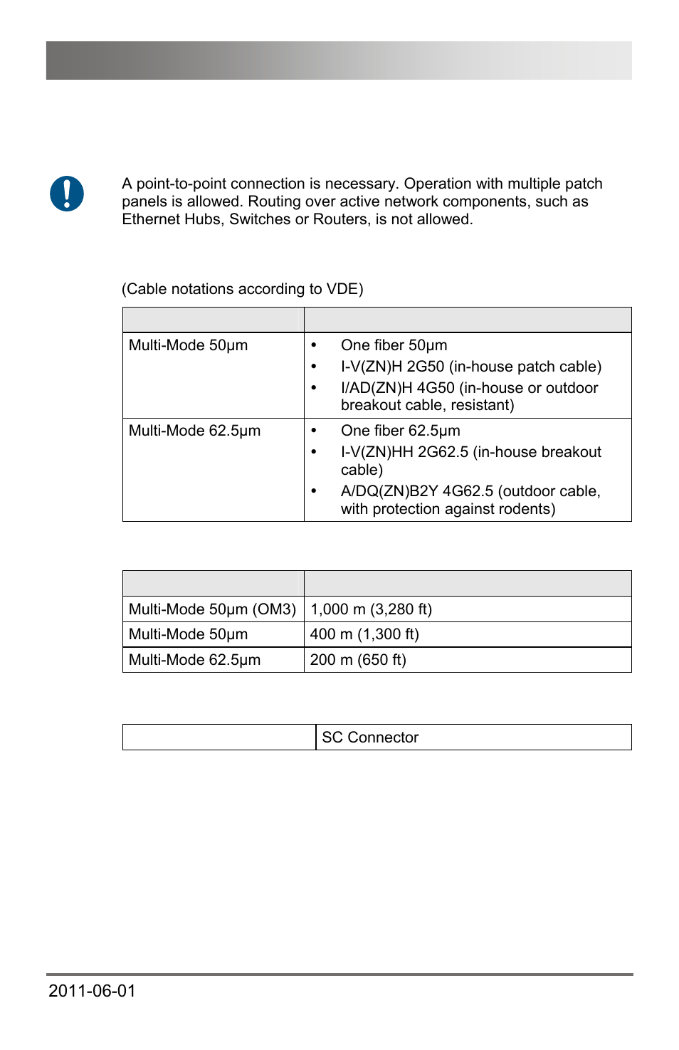 2 interconnect cable, 1 fiber, Fiber | Specifications | IHSE USA 472 Series DXXi KVM Extender User Manual | Page 45 / 60