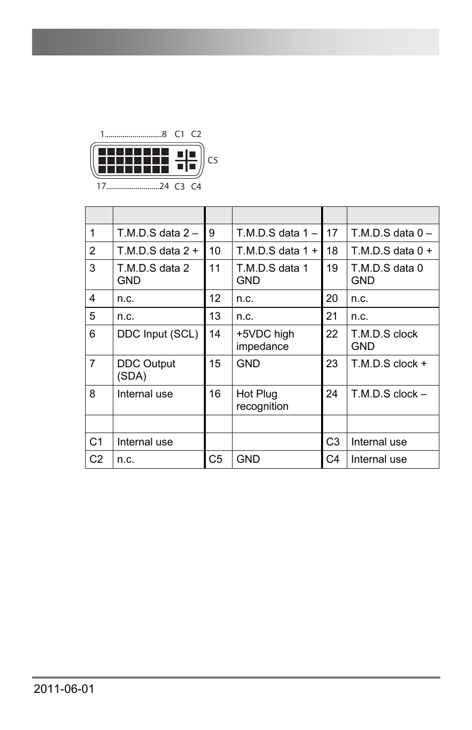 4 connector pinouts, Specifications | IHSE USA 472 Series DXXi KVM Extender User Manual | Page 47 / 60