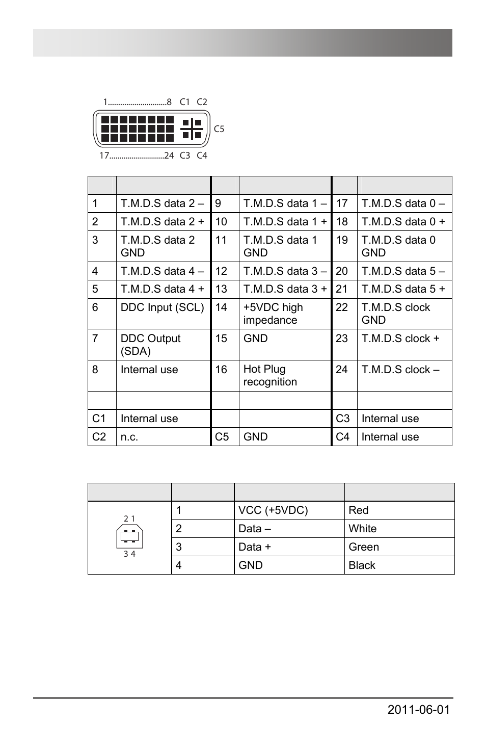Dxxi kvm extender 48 | IHSE USA 472 Series DXXi KVM Extender User Manual | Page 48 / 60