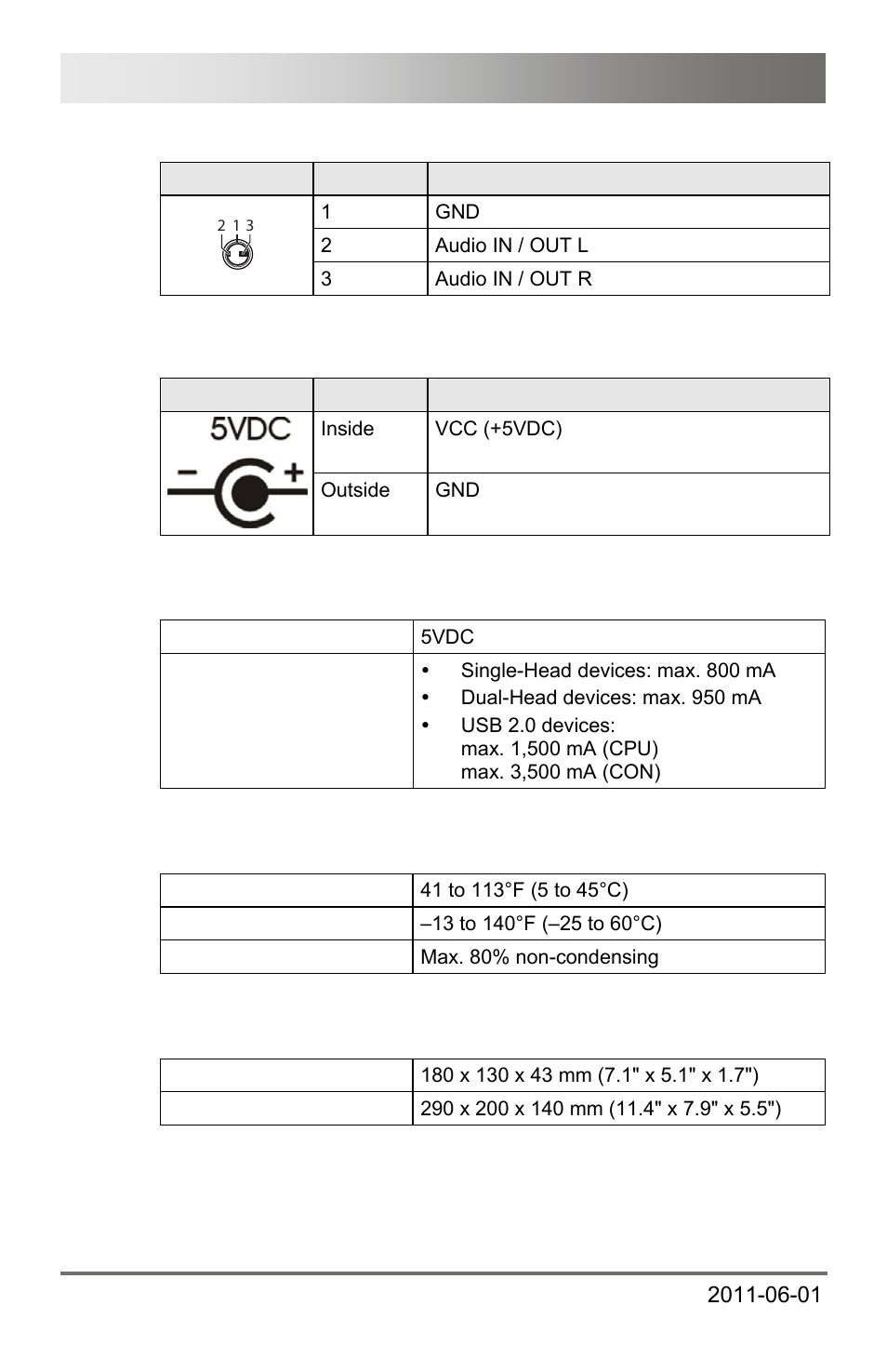 5 power supply, 6 environmental conditions, 7 size | 5 power, Supply, Dxxi kvm extender 50 | IHSE USA 472 Series DXXi KVM Extender User Manual | Page 50 / 60