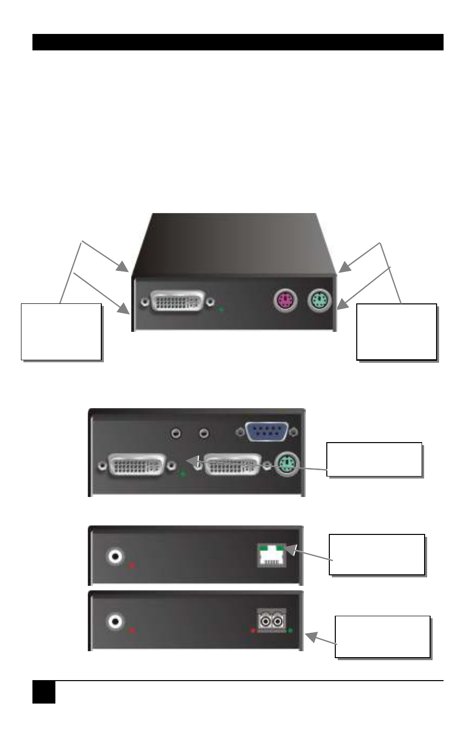 Service setup, Dvxi/et-xx kvm-extender | IHSE USA 461 Series DVXi/ET KVM Extender User Manual | Page 32 / 60
