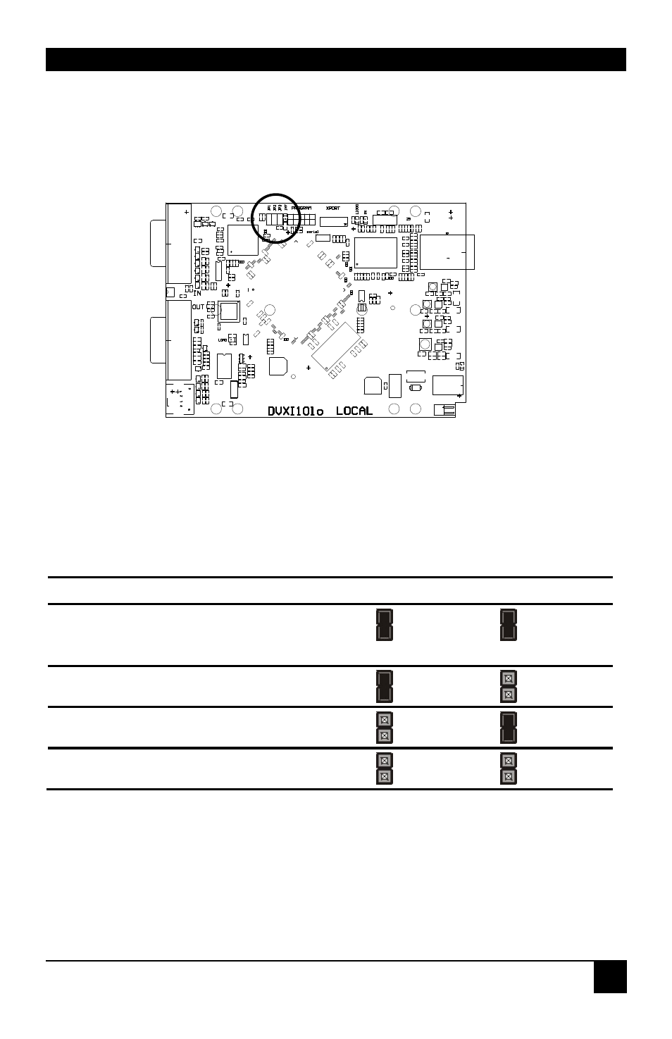 33 4.1 setup at the local unit, Service setup | IHSE USA 461 Series DVXi/ET KVM Extender User Manual | Page 33 / 60