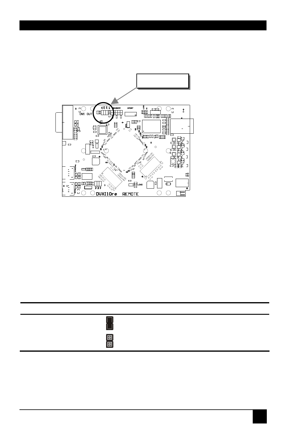 35 4.2 setup at the remote unit | IHSE USA 461 Series DVXi/ET KVM Extender User Manual | Page 35 / 60