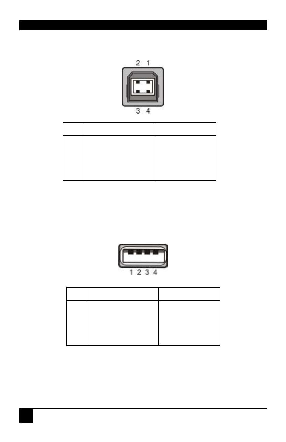 Dvxi/et-xx kvm-extender, Keyboard/mouse connector, usb type b, Keyboard/mouse connector, usb type a | IHSE USA 461 Series DVXi/ET KVM Extender User Manual | Page 56 / 60
