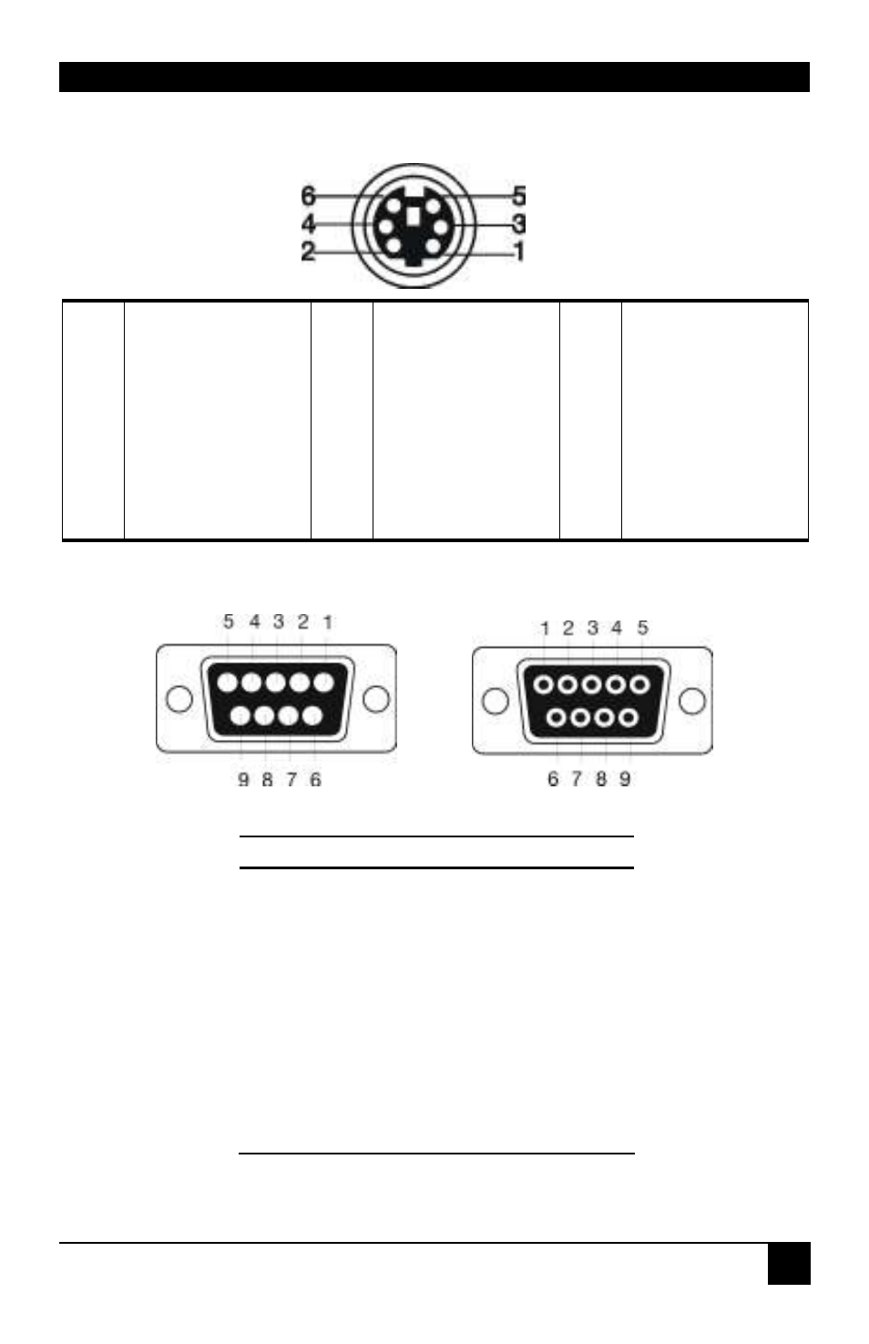 Appendix g: connectors | IHSE USA 461 Series DVXi/ET KVM Extender User Manual | Page 59 / 60