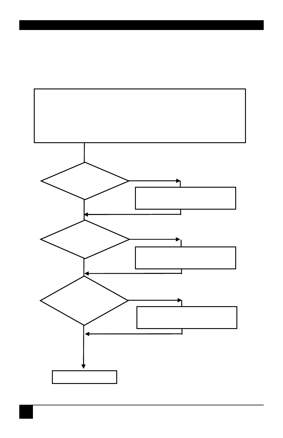 Quick setup, Dvxi/et-xx kvm-extender | IHSE USA 461 Series DVXi/ET KVM Extender User Manual | Page 8 / 60