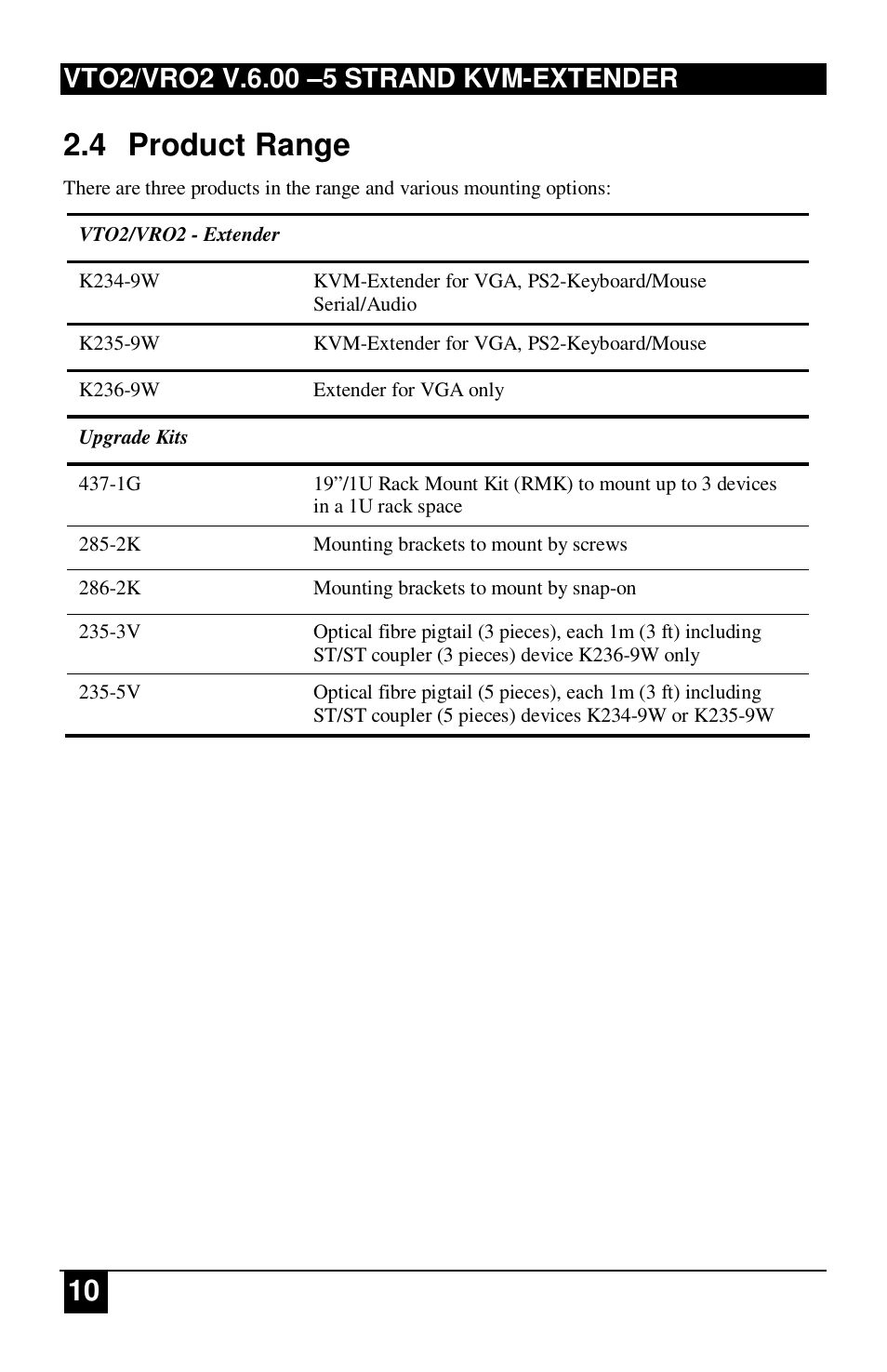 4 product range | IHSE USA 234 Series VTO2/VRO2 KVM-Extender User Manual | Page 10 / 48